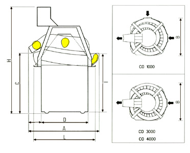   Dosys CO 1600V